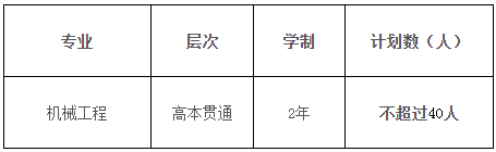 高本貫通轉(zhuǎn)段專業(yè)及計(jì)劃 高本貫通轉(zhuǎn)段專業(yè)及計(jì)劃