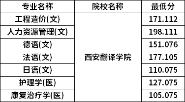分?jǐn)?shù)線 分?jǐn)?shù)線