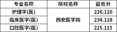 分?jǐn)?shù)線 分?jǐn)?shù)線