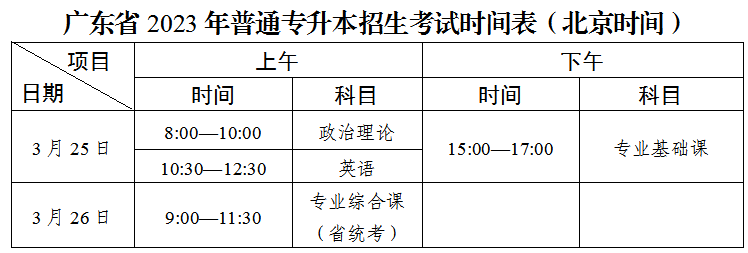 廣東專升本招生考試時(shí)間 廣東專升本招生考試時(shí)間